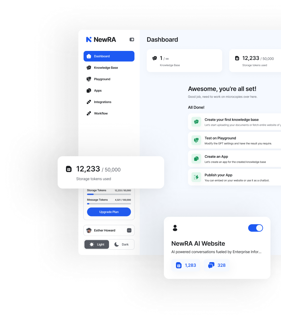 Revolutionize Your Enterprise Conversations with NewRA